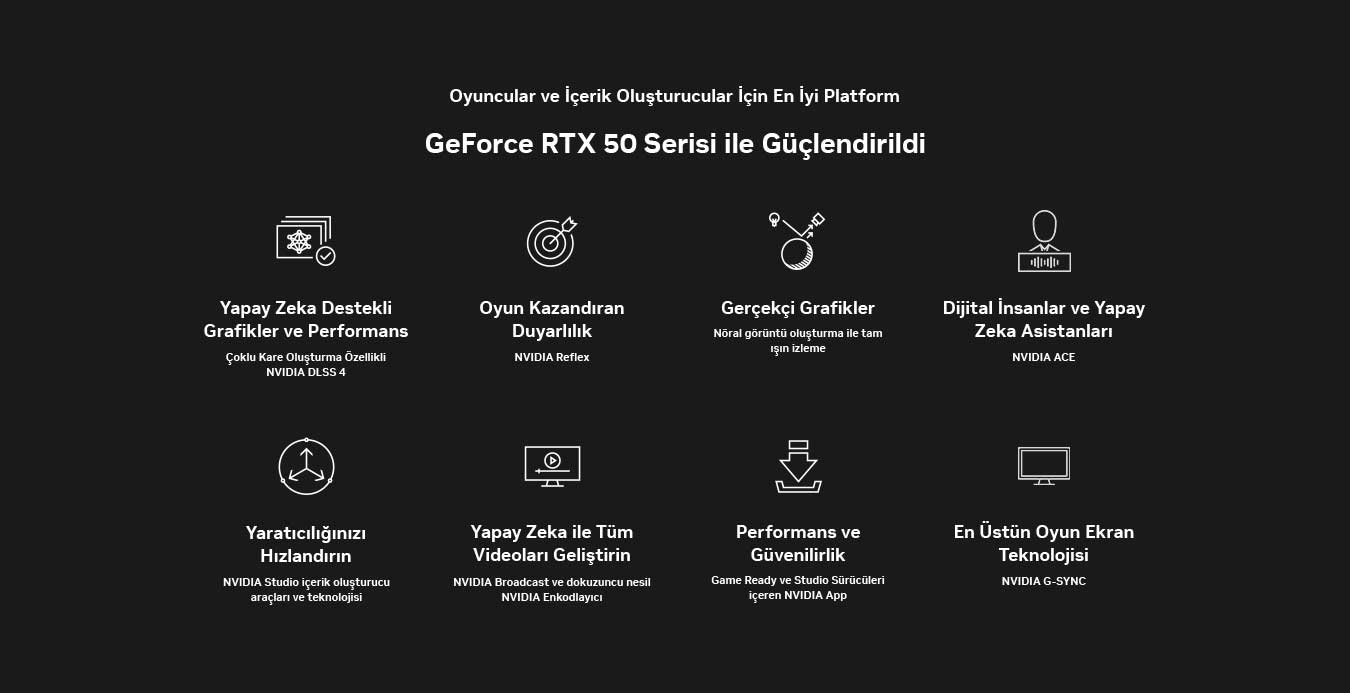 GeForce RTX 50 Serisi ile Güçlendirildi