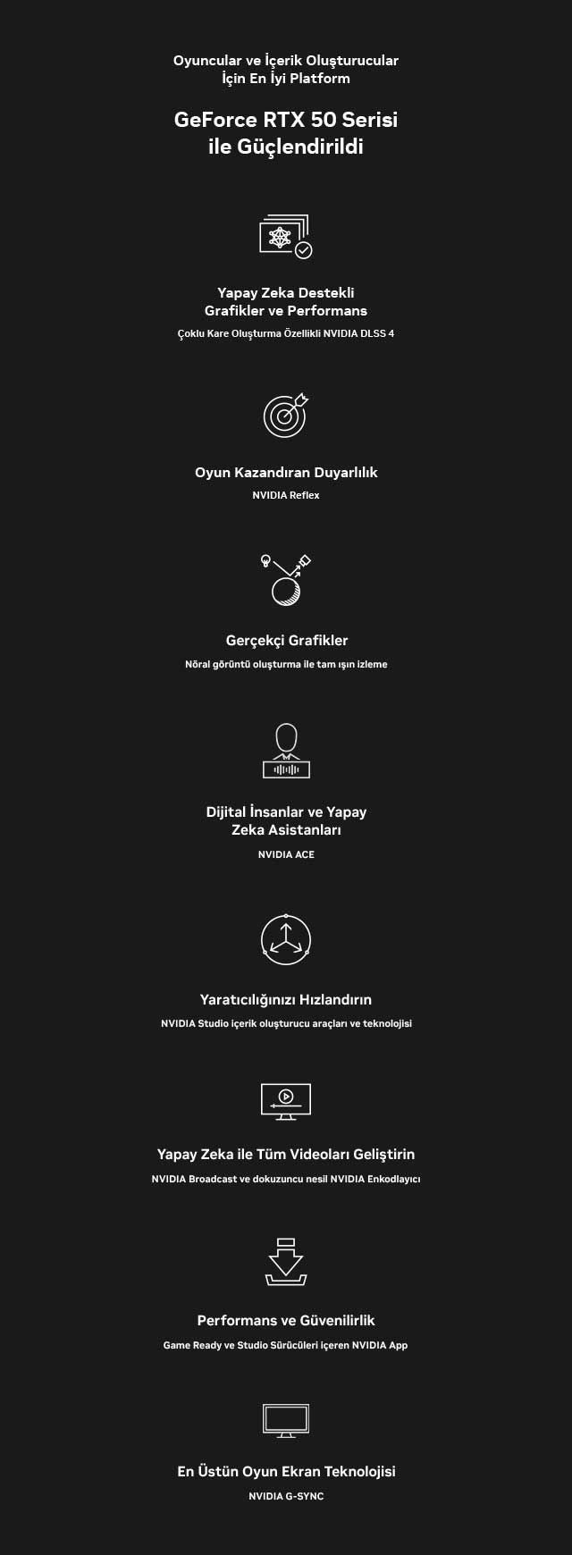 GeForce RTX 50 Serisi ile Güçlendirildi